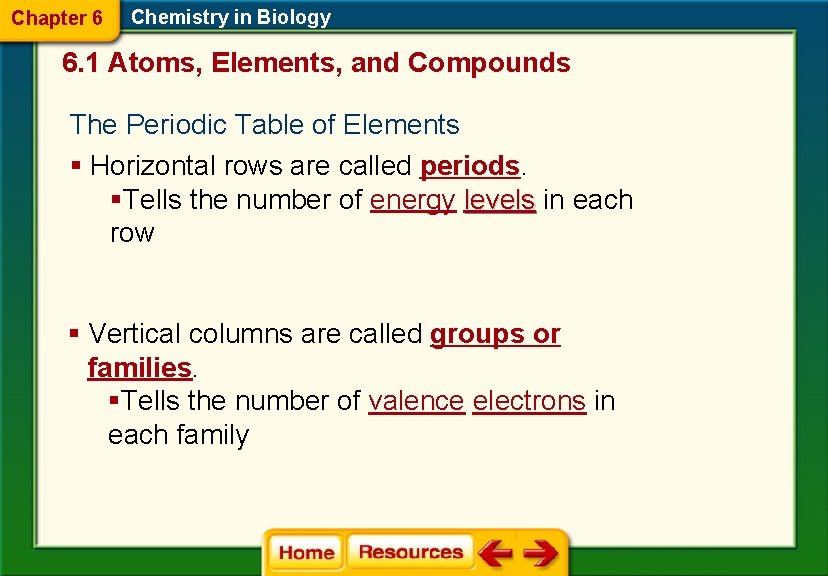Chapter 6 Chemistry in Biology 6. 1 Atoms, Elements, and Compounds The Periodic Table