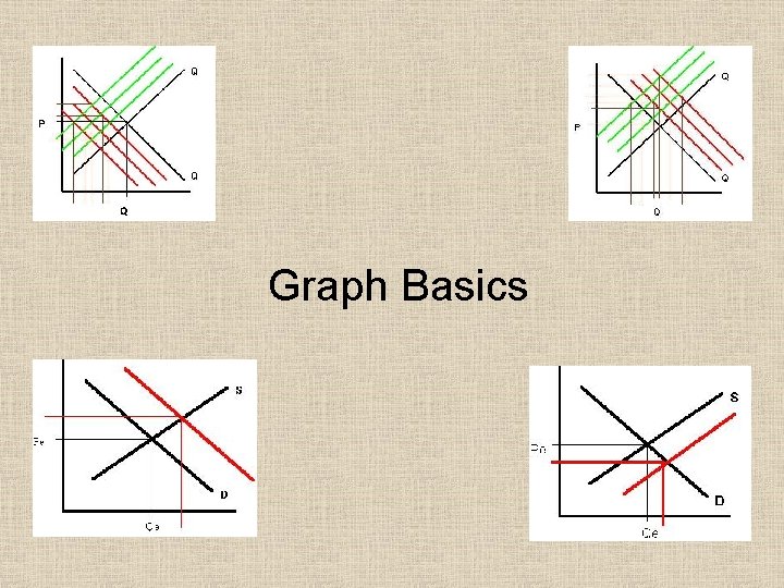Graph Basics Graph Basics