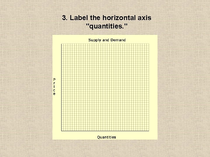 3. Label the horizontal axis "quantities. " 3. Label the horizontal axis "quantities. "