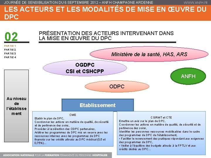 JOURNÉE DE SENSIBILISATION DU 6 SEPTEMBRE 2012 – ANFH CHAMPAGNE ARDENNE LES ACTEURS ET