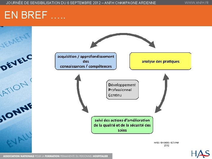 JOURNÉE DE SENSIBILISATION DU 6 SEPTEMBRE 2012 – ANFH CHAMPAGNE ARDENNE EN BREF ….