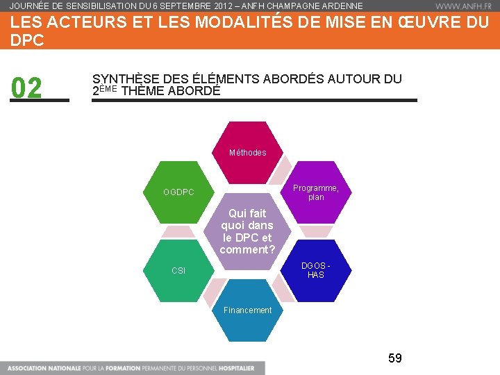 JOURNÉE DE SENSIBILISATION DU 6 SEPTEMBRE 2012 – ANFH CHAMPAGNE ARDENNE LES ACTEURS ET