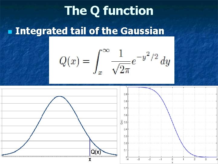 The Q function n Integrated tail of the Gaussian 