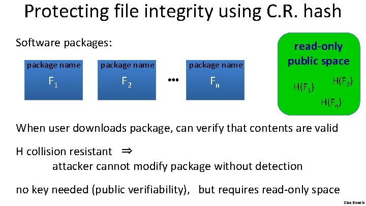 Protecting file integrity using C. R. hash Software packages: package name F 1 F