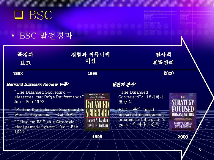 q BSC • BSC 발전경과 측정과 보고 정렬과 커뮤니케 이션 1992 § § 전략관리