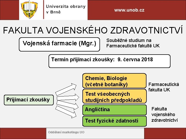 FAKULTA VOJENSKÉHO ZDRAVOTNICTVÍ Vojenská farmacie (Mgr. ) Souběžné studium na Farmaceutické fakultě UK Termín