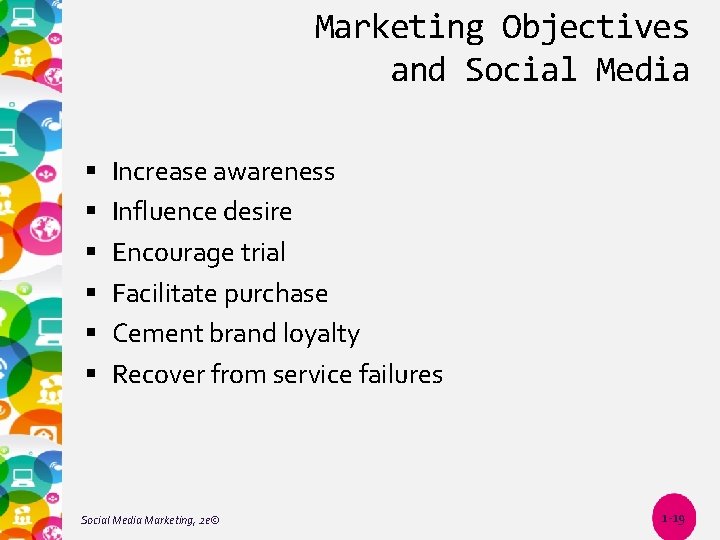 Marketing Objectives and Social Media Increase awareness Influence desire Encourage trial Facilitate purchase Cement