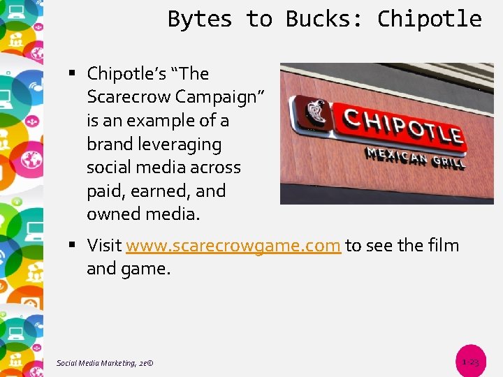 Bytes to Bucks: Chipotle’s “The Scarecrow Campaign” is an example of a brand leveraging