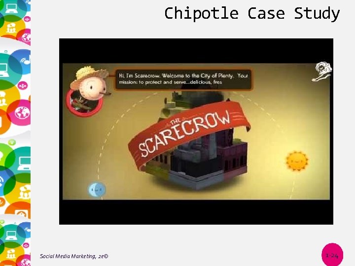 Chipotle Case Study Social Media Marketing, 2 e© 1 -24 