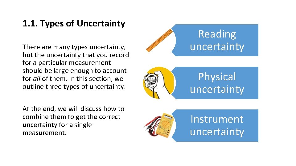 1. 1. Types of Uncertainty There are many types uncertainty, but the uncertainty that