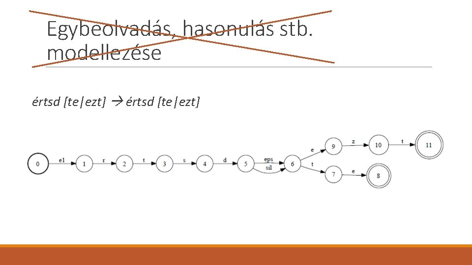 Egybeolvadás, hasonulás stb. modellezése értsd [te|ezt] 