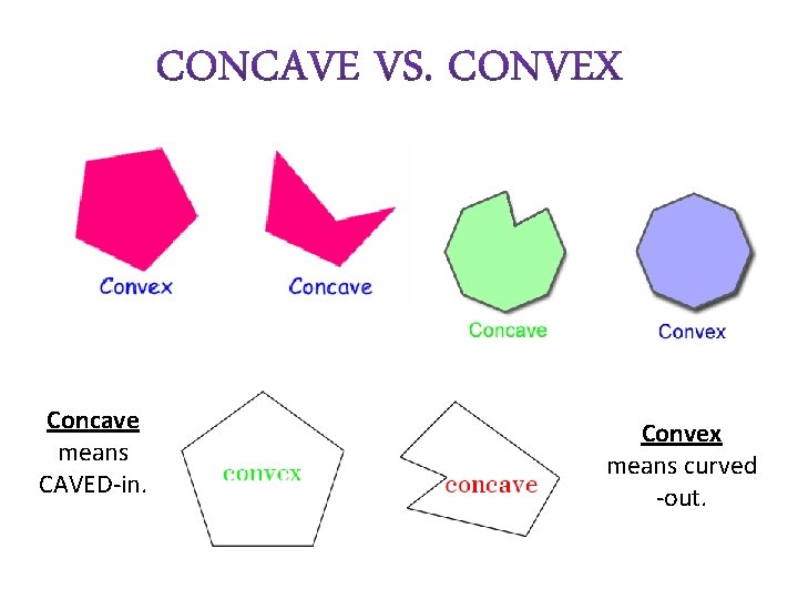 Concave means CAVED-in. Convex means curved -out. 