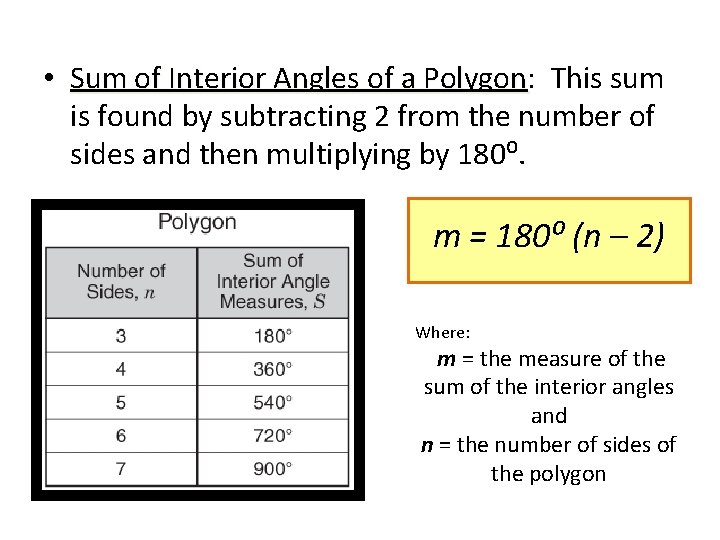  • Sum of Interior Angles of a Polygon: Polygon This sum is found