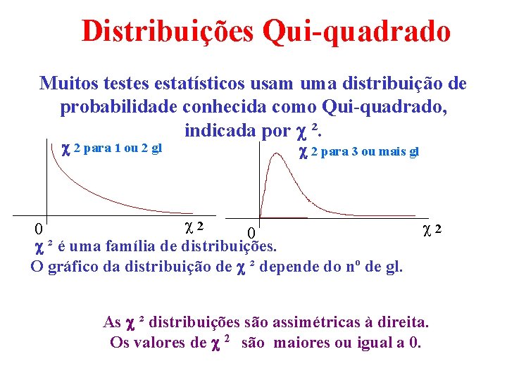 Distribuições Qui-quadrado Muitos testes estatísticos usam uma distribuição de probabilidade conhecida como Qui-quadrado, indicada