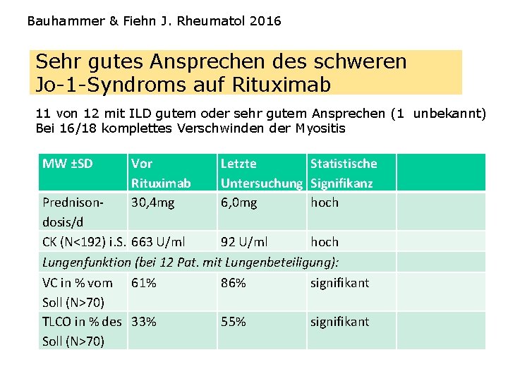 Bauhammer & Fiehn J. Rheumatol 2016 Sehr gutes Ansprechen des schweren Jo-1 -Syndroms auf