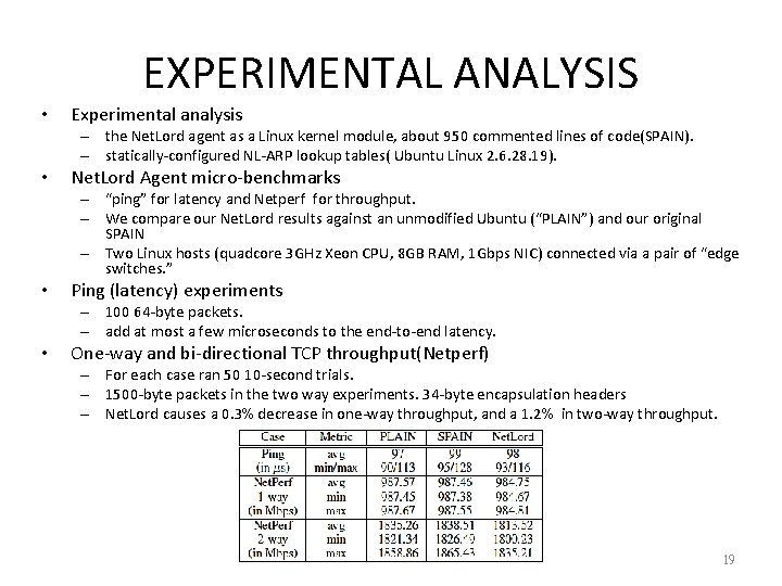 EXPERIMENTAL ANALYSIS • Experimental analysis – the Net. Lord agent as a Linux kernel