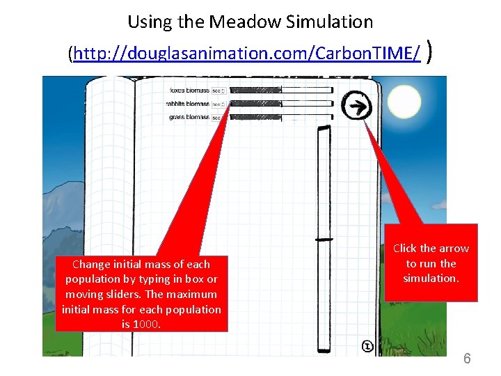 Using the Meadow Simulation (http: //douglasanimation. com/Carbon. TIME/ ) Change initial mass of each