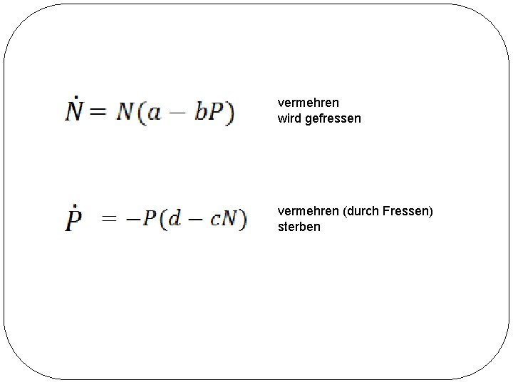 vermehren wird gefressen vermehren (durch Fressen) sterben 