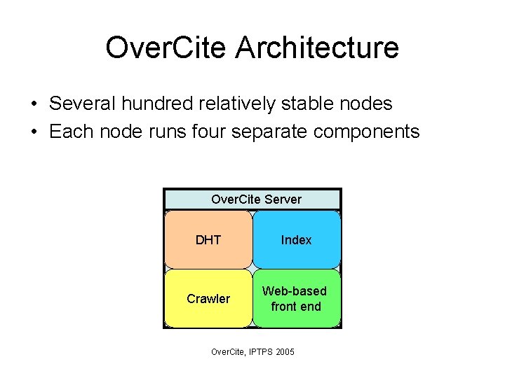 Over. Cite Architecture • Several hundred relatively stable nodes • Each node runs four