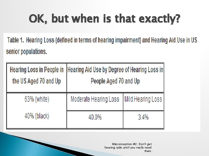 OK, but when is that exactly? Misconception #2: Don't get hearing aids until you