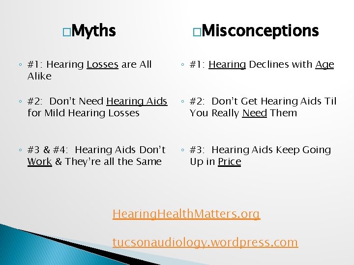 �Myths �Misconceptions ◦ #1: Hearing Losses are All Alike ◦ #1: Hearing Declines with