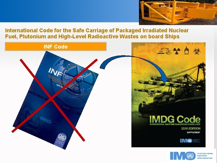 International Code for the Safe Carriage of Packaged Irradiated Nuclear Fuel, Plutonium and High-Level