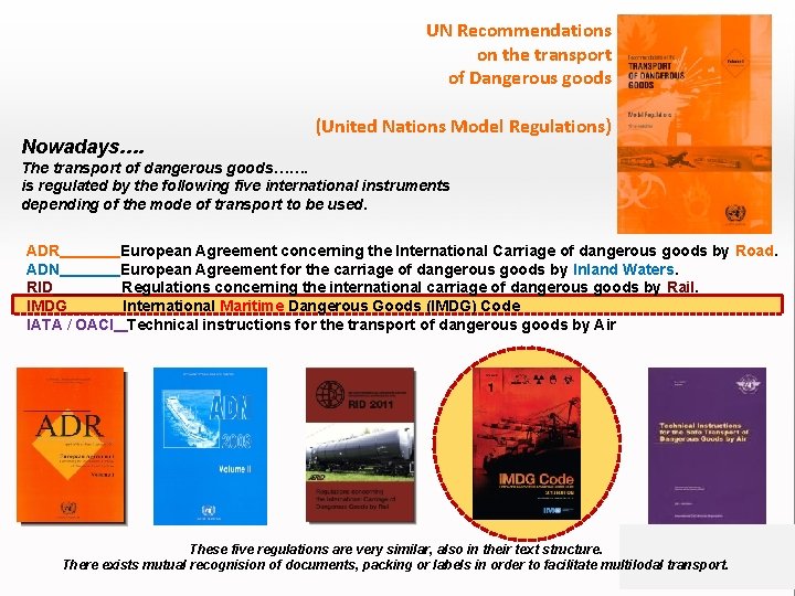 UN Recommendations on the transport of Dangerous goods Nowadays…. (United Nations Model Regulations) The
