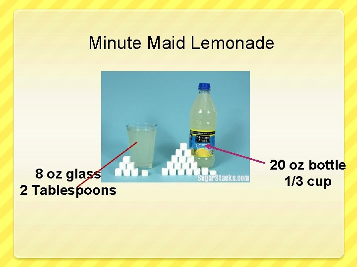 Minute Maid Lemonade 8 oz glass 2 Tablespoons 20 oz bottle 1/3 cup 