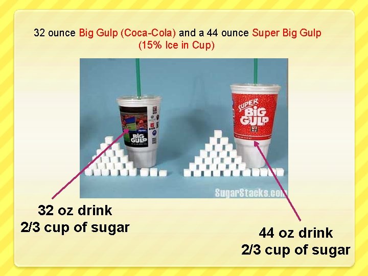  32 ounce Big Gulp (Coca-Cola) and a 44 ounce Super Big Gulp (15%