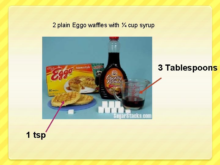 2 plain Eggo waffles with ¼ cup syrup 3 Tablespoons 1 tsp 