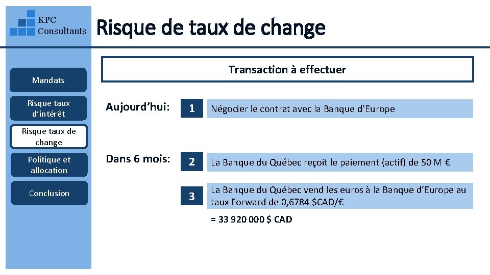 KPC Consultants Risque de taux de change Transaction à effectuer Mandats Risque taux d’intérêt