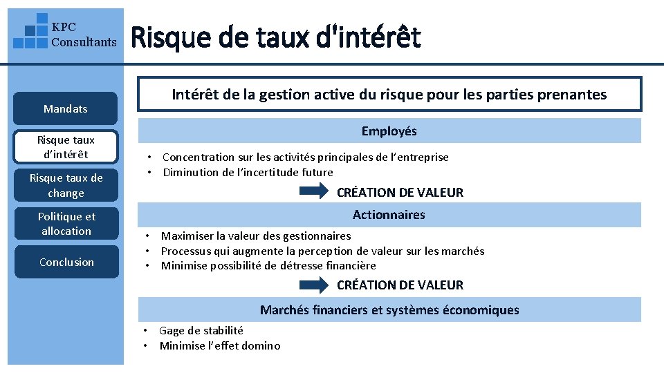 KPC Consultants Mandats Risque taux d’intérêt Risque taux de change Politique et allocation Conclusion