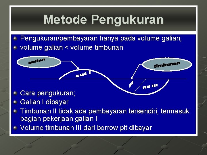 Metode Pengukuran/pembayaran hanya pada volume galian; volume galian < volume timbunan Cara pengukuran; Galian