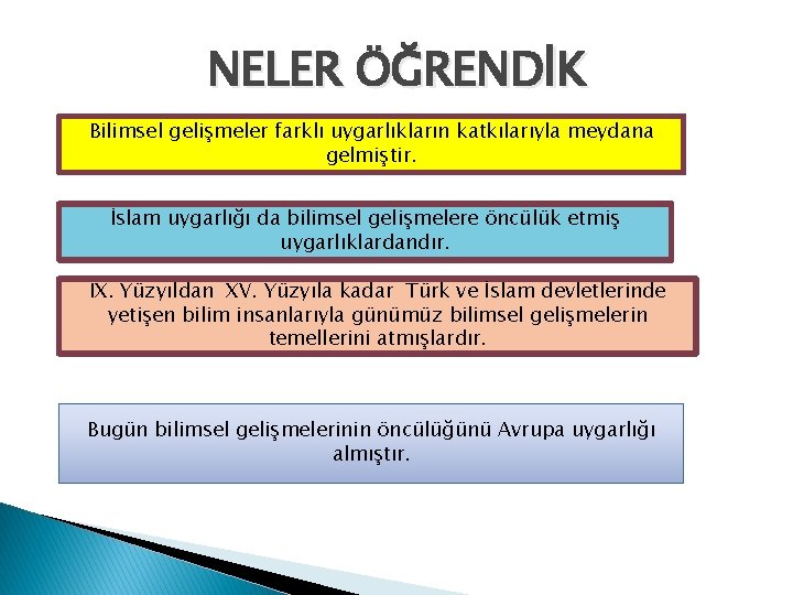 NELER ÖĞRENDİK Bilimsel gelişmeler farklı uygarlıkların katkılarıyla meydana gelmiştir. İslam uygarlığı da bilimsel gelişmelere