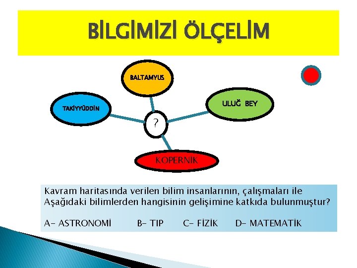 BİLGİMİZİ ÖLÇELİM BALTAMYUS ULUĞ BEY TAKİYYÜDDİN ? KOPERNİK Kavram haritasında verilen bilim insanlarının, çalışmaları