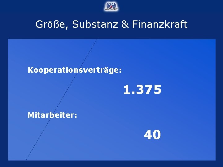 Größe, Substanz & Finanzkraft Kooperationsverträge: 1. 375 Mitarbeiter: 40 