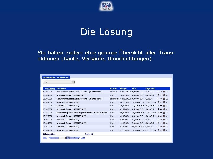 Die Lösung Sie haben zudem eine genaue Übersicht aller Transaktionen (Käufe, Verkäufe, Umschichtungen). 