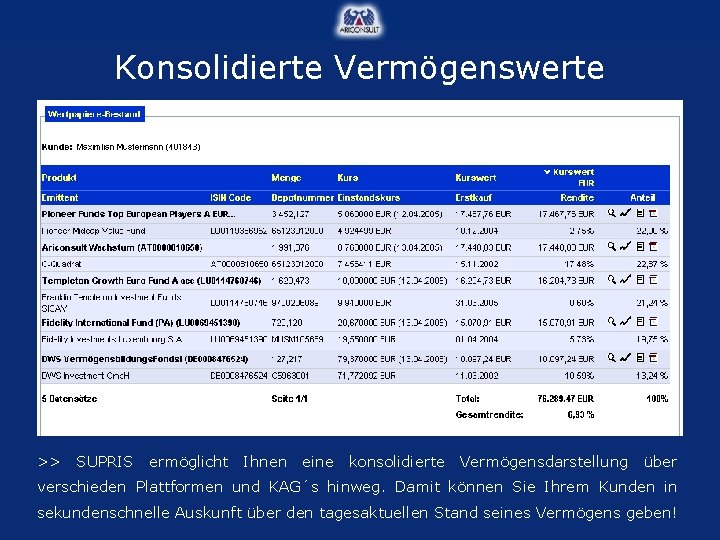 Konsolidierte Vermögenswerte >> SUPRIS ermöglicht Ihnen eine konsolidierte Vermögensdarstellung über verschieden Plattformen und KAG´s