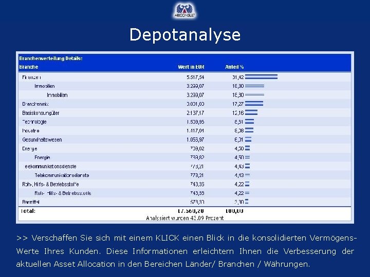 Depotanalyse >> Verschaffen Sie sich mit einem KLICK einen Blick in die konsolidierten Vermögens.