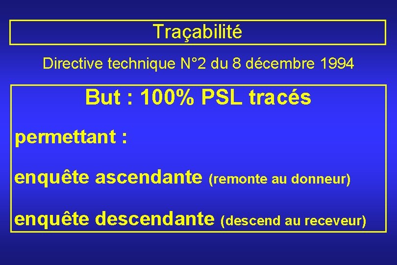 Traçabilité Directive technique N° 2 du 8 décembre 1994 But : 100% PSL tracés