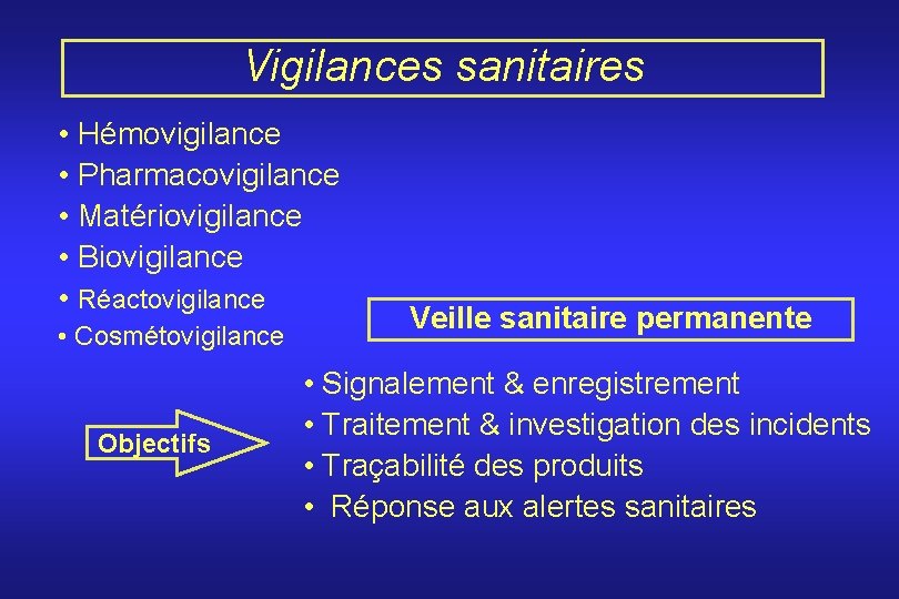 Vigilances sanitaires • Hémovigilance • Pharmacovigilance • Matériovigilance • Biovigilance • Réactovigilance • Cosmétovigilance