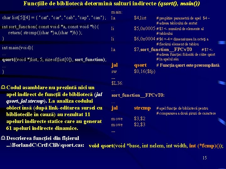 Funcţiile de bibliotecă determină salturi indirecte (qsort(), main()) char list[5][4] = { "cat", "car",