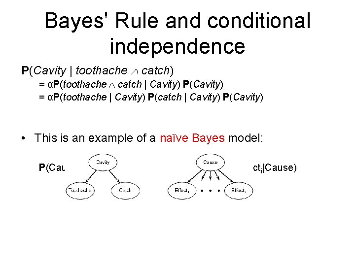 Bayes' Rule and conditional independence P(Cavity | toothache catch) = αP(toothache catch | Cavity)