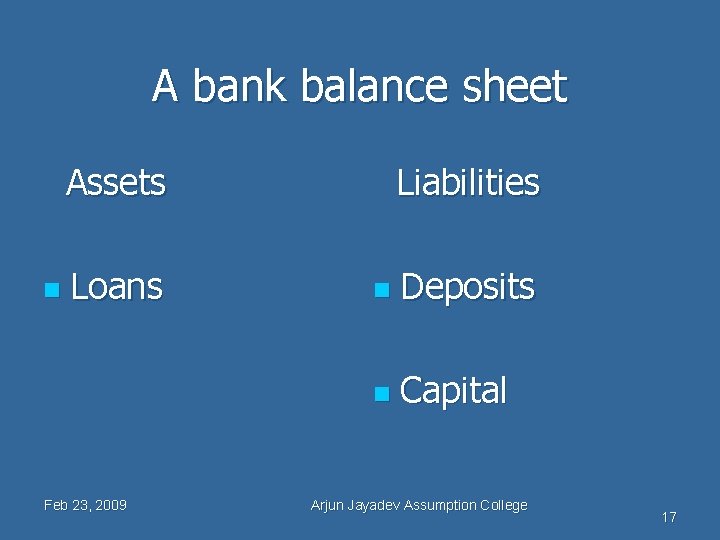 A bank balance sheet Assets n Loans Feb 23, 2009 Liabilities n Deposits n