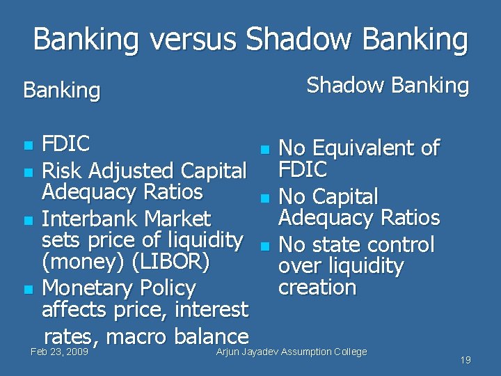 Banking versus Shadow Banking FDIC n No Equivalent of FDIC n Risk Adjusted Capital