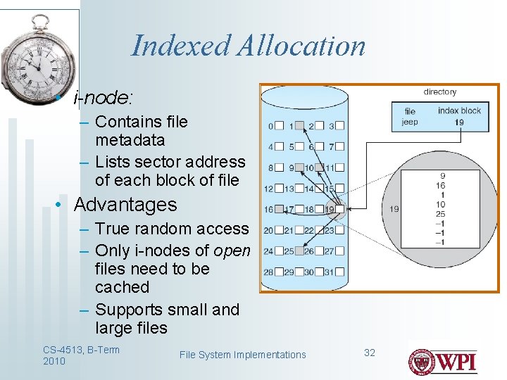 Indexed Allocation • i-node: – Contains file metadata – Lists sector address of each