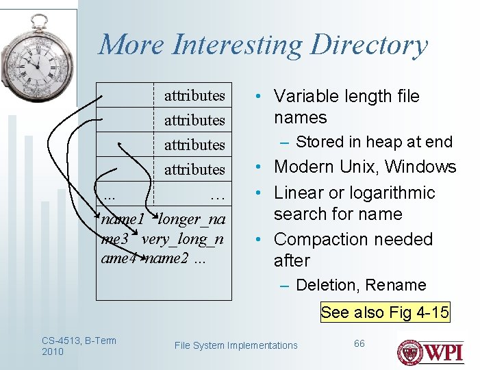 More Interesting Directory attributes … … name 1 longer_na me 3 very_long_n ame 4