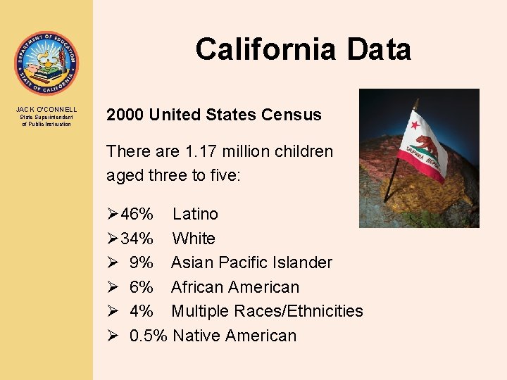 California Data JACK O’CONNELL State Superintendent of Public Instruction 2000 United States Census There