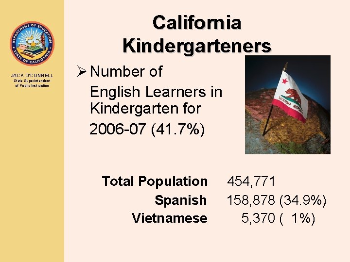 California Kindergarteners JACK O’CONNELL State Superintendent of Public Instruction Ø Number of English Learners