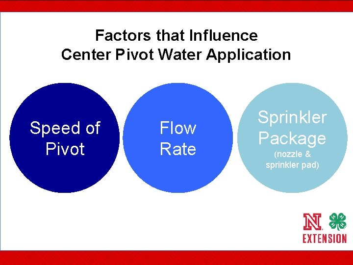 Factors that Influence Center Pivot Water Application Speed of Pivot Flow Rate Sprinkler Package